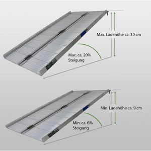 Produktbild für Auffahrrampe Trutzholm 37523, 1 Stück