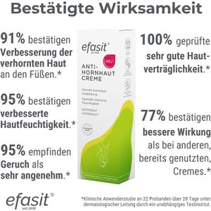 Produktbild für Hornhautentferner efasit Anti-Hornhaut Creme