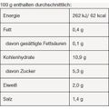 Produktbild in Größe 120