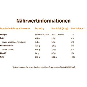 Produktbild für Pralinen Toffifee White Chocolate, 15 Stück