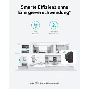 Produktbild für Stromspeicher Anker SOLIX 2 E1600 Plus, LiFePO4
