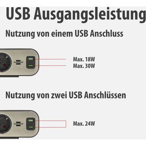 Produktbild für Tischsteckdose Brennenstuhl Estilo Duplex, mit 2m Schuko Kabel