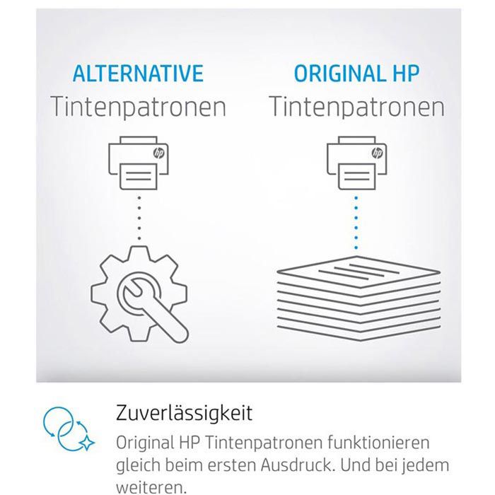 Cartuccia Stampante HP 912 (6ZC74AE) Nero Ciano Magenta Giallo Originale - Conf. 4 - Foto 8