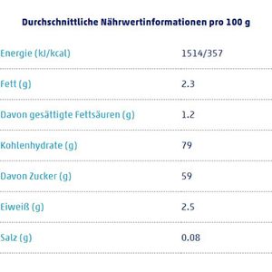Produktbild für Fruchtgummis Hitschies Saure Spinnenbeine, Frucht