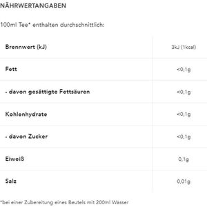 Produktbild für Tee Teekanne Salbei BIO