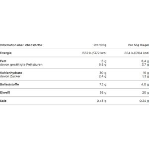Produktbild für Proteinriegel Barebells Protein Bar, 12 Riegel