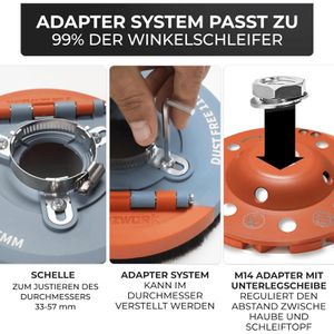 Produktbild für Absaughaube FANZWORK AS0022, mit Bürstenkranz