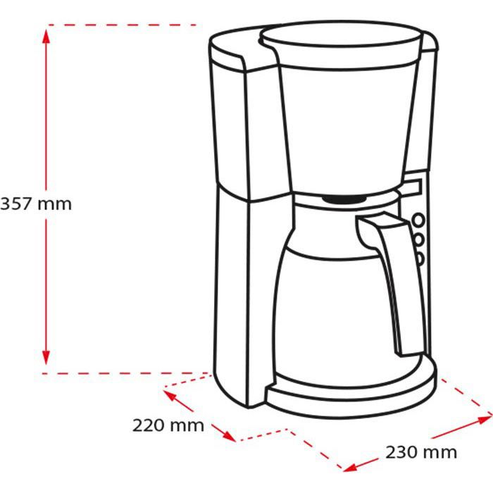 Капельного типа. Melitta look Therm timer. Кофеварка Melitta Cafe fun. Кофеварка Melitta sense размер фильтра для кофе. Капельная кофеварка схема.