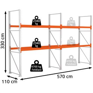 Produktbild für Palettenregal META-Regalbau 200185311 Multipal für 18 Paletten
