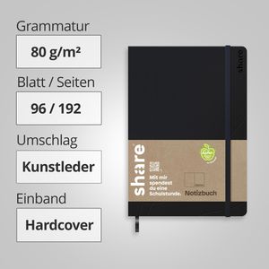 Produktbild für Notizbuch share 4-0014103, Upcycling, Kunstleder Hardcover