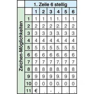 Produktbild für Preisauszeichner Blitz M6