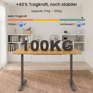 Produktbild für Schreibtisch FlexiSpot E1B Pro, ahorn / schwarz