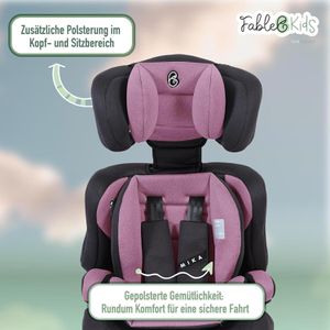 Produktbild für Kindersitz FableKids Mika R129