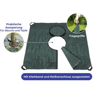 Produktbild für Pflanzmatte Maximex Multi-Plane Profi, 8304500