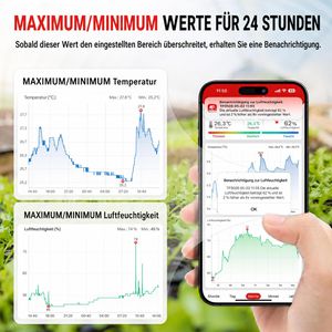 Produktbild für Thermo-Hygrometer ThermoPro TP350, mit LC-Display, digital