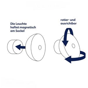 Produktbild für Nachtlicht Müller-Licht Nova LED, mit Batterie