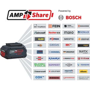 Produktbild für Elektronagler Bosch GNH 18V-35