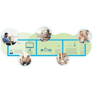 Produktbild für WLAN-Repeater Devolo WiFi 6 5400, 8964, 07122