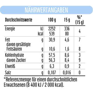 Produktbild für Schokocreme nutella Friends Edition