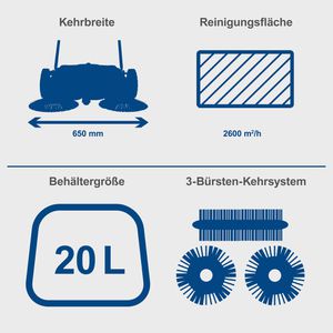 Produktbild für Kehrmaschine Scheppach S800, 5909806915, manuell