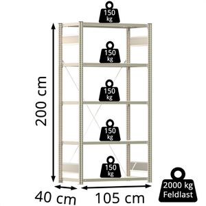 Produktbild für Schwerlastregal Regalwerk BERT, 5 Metallböden