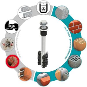 Produktbild für Dübel Tox 084100152, Thermo Proof Plus M16