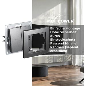 Produktbild für Jalousieschalter McPower Flair 1534767