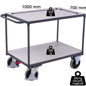 Produktbild für Tischwagen VARIOfit sw-700.562, ESD, Metall &amp; Holz
