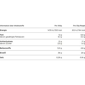 Produktbild für Proteinriegel Barebells Protein Bar, 12 Riegel