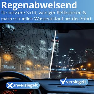 Produktbild für Scheibenversiegelung Nanoprotect Pearl &amp; View