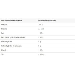 Produktbild für Eistee Pfanner Wassermelone