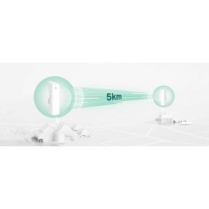 Produktbild für WLAN-Bridge TP-Link Omada, EAP215-BRIDGE KIT, 2er-Set