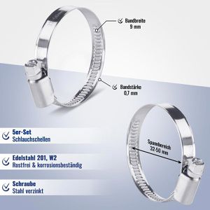 Produktbild für Schlauchschelle Poppstar 1010799, W2, 32 - 50mm
