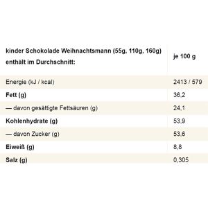 Produktbild für Weihnachtsmann Kinder Höhe 12 cm