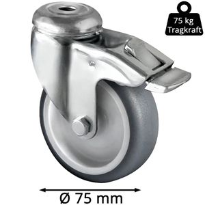 Produktbild für Apparaterolle CASCOO Serie P2T2, mit Rückenloch