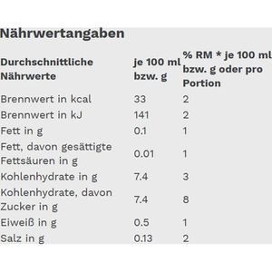 Produktbild für Saft Edeka Herzstücke Karotte mit Blütenhonig