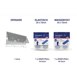 Produktbild für Pflasterspender Detectaplast Tear &amp; Wear