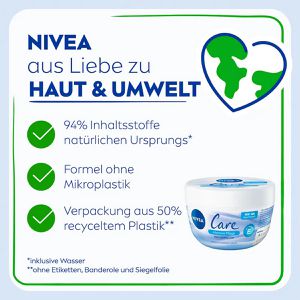 Produktbild für Hautcreme Nivea Care Intensive Pflege