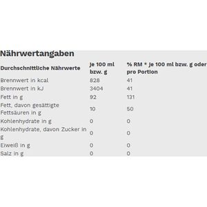 Produktbild für Sonnenblumenöl Edeka Reines Sonnenblumenöl