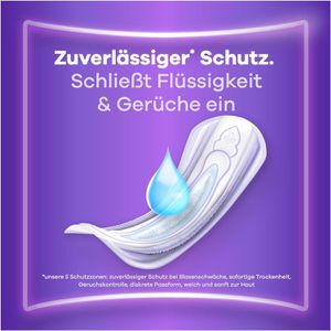 Produktbild für Inkontinenzeinlagen always discreet Long Plus