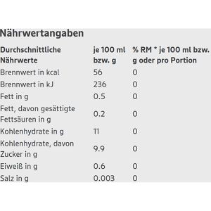 Produktbild für Fruchtpüree Edeka Quetschie, 100% Frucht, BIO