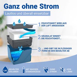 Produktbild für Luftentfeuchter Wenko Cube 50223100, Granulat