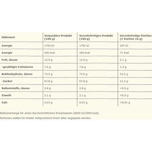 Produktbild für Pralinen Nestle After-Eight Classic, 42 Stück
