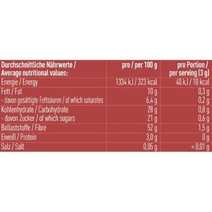 Produktbild für Geschmackspulver More Chunky Flavour