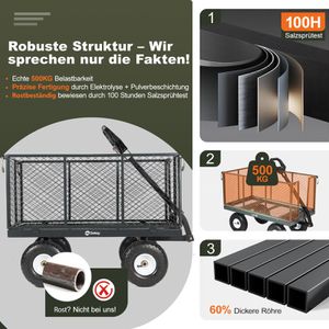 Produktbild für Gartenwagen Sekey GW3, 200 Liter, bis 500 kg