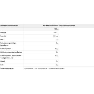 Produktbild für Kaugummis Airwaves Menthol &amp; Eucalyptus