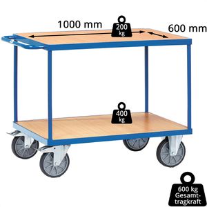 Produktbild für Tischwagen Fetra 2401, aus Metall &amp; Holz