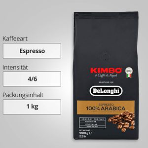 Produktbild für Kaffee Kimbo for DeLonghi Espresso