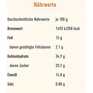 Produktbild für Paprika Ostmann rosenscharf