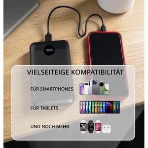Produktbild für Powerbank Böttcher-AG Premium, 20000mAh, mit Display